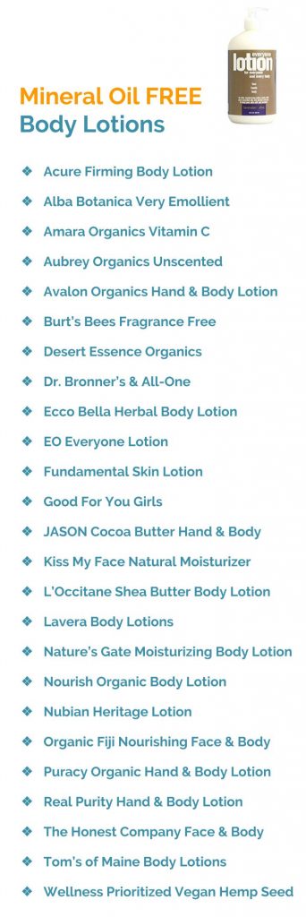 mineral-oil-free-bodylotions