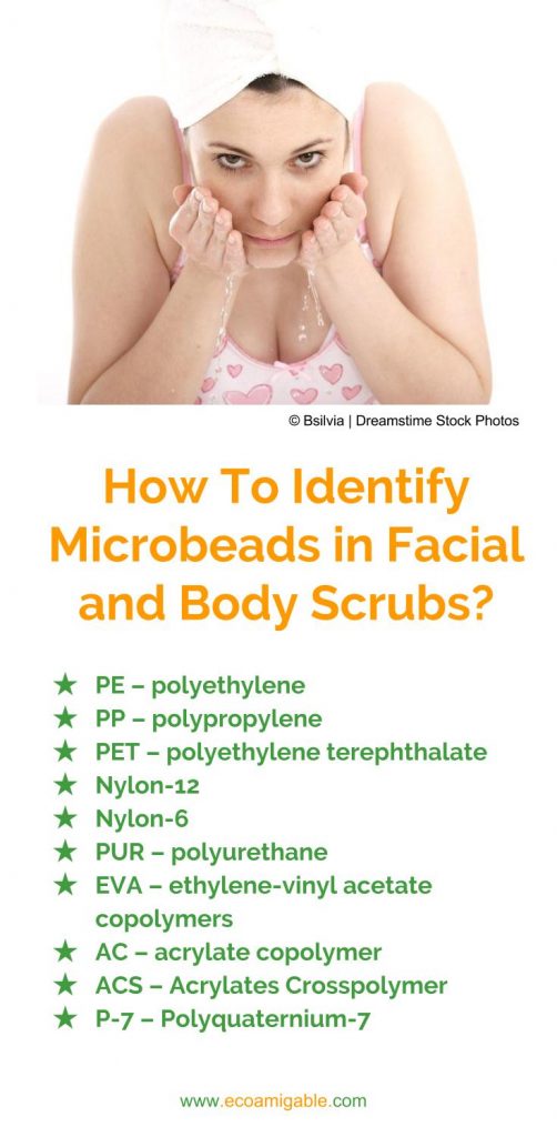 List of microbeads in Facial and Body Scrubs